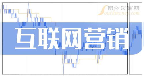 互聯(lián)網(wǎng)營銷概念股名單 強烈建議收藏（2024年9月3日更新）