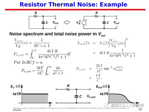 CMOS模擬集成電路設(shè)計概述與EE618課程解析